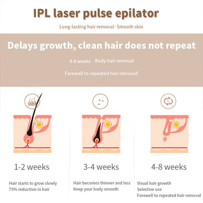 990,000 IPL laser hair removal device